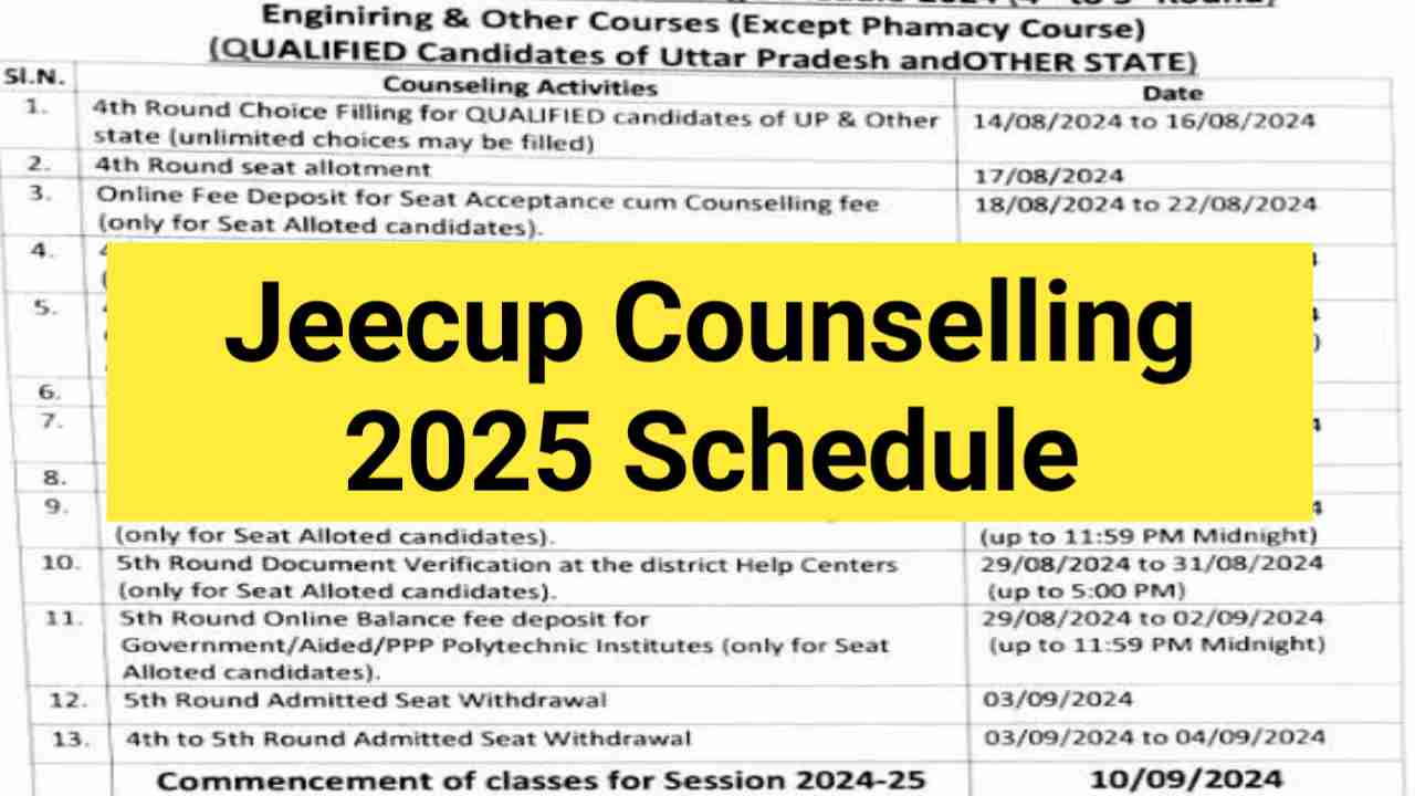 Jeecup counselling 2025