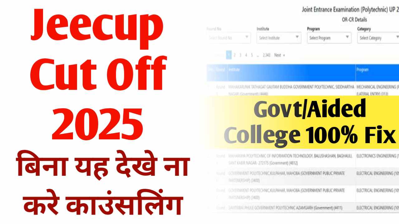 Jeecup Cut Off Marks 2025
